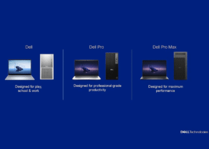Dell Technologies Announce AI PC Lineup & Pro AI Studio At CES 2025