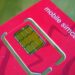 how to check SIM cards in your name: a selection of mobile SIM cards